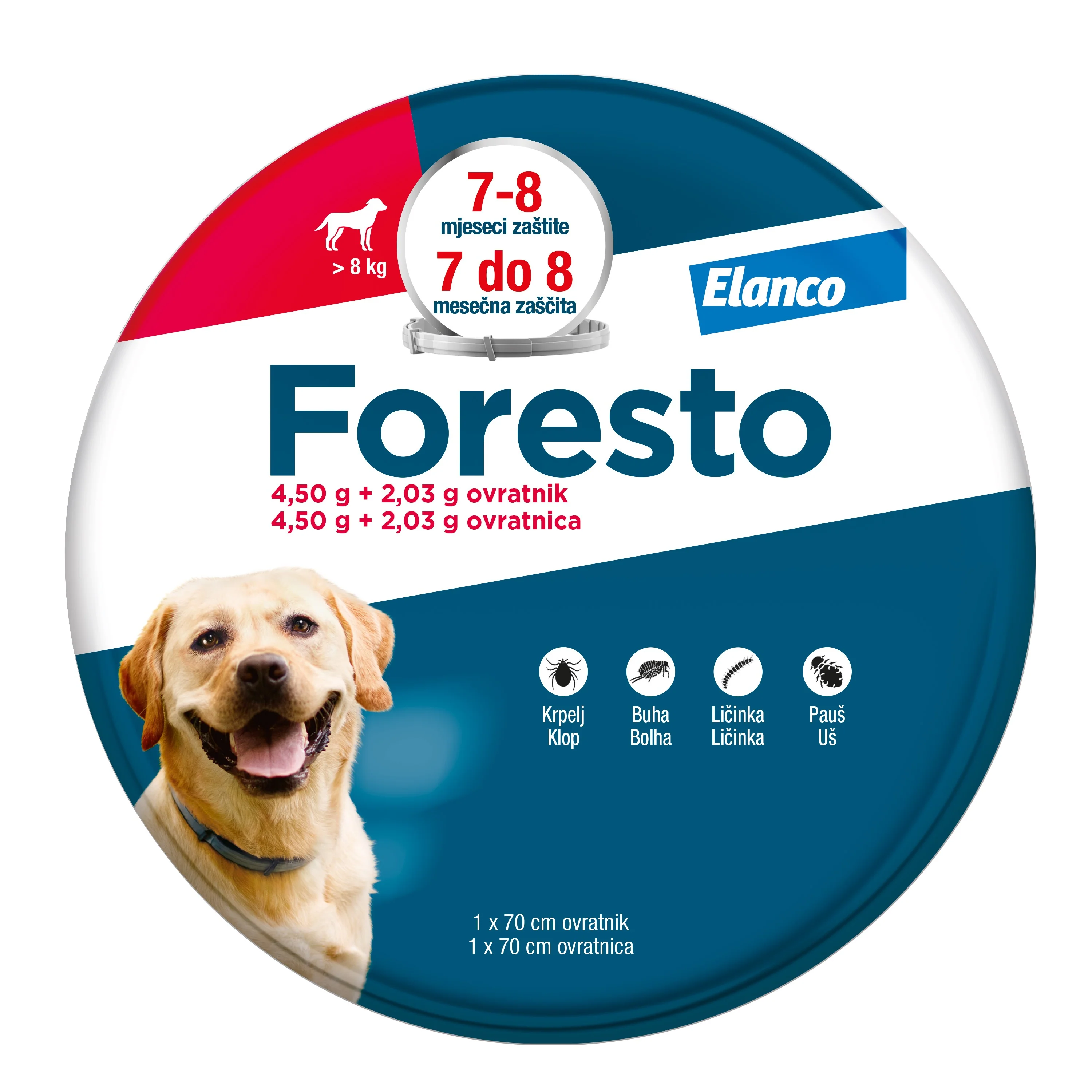 FORESTO - TOP CIJENA